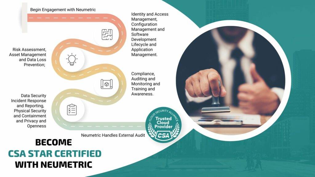 CSA Star - Neumetric's CSA Star Certification Service will help you implement all steps and frameworks necessary to become CSA compliant and obtain CSA Star Certification. | Neumetric