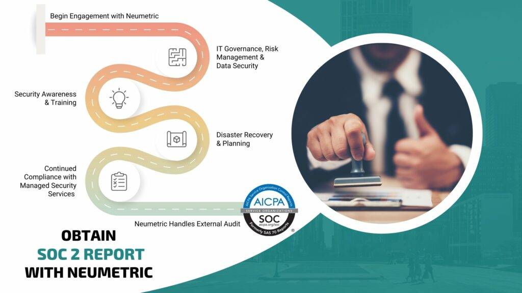 SOC 2 Report - We will implement all 5 trust Principles at your Organisation & help you become SOC 2 Compliant in a few months & get your SOC 2 Report from the best Auditors. | Neumetric