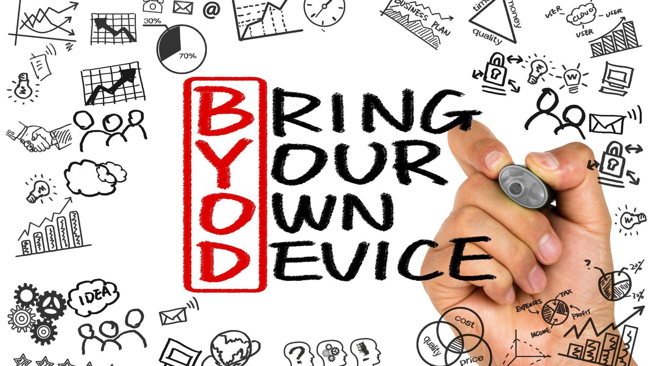 BYOD (Bring Your Own Device): Advantages and Disadvantages and Risks