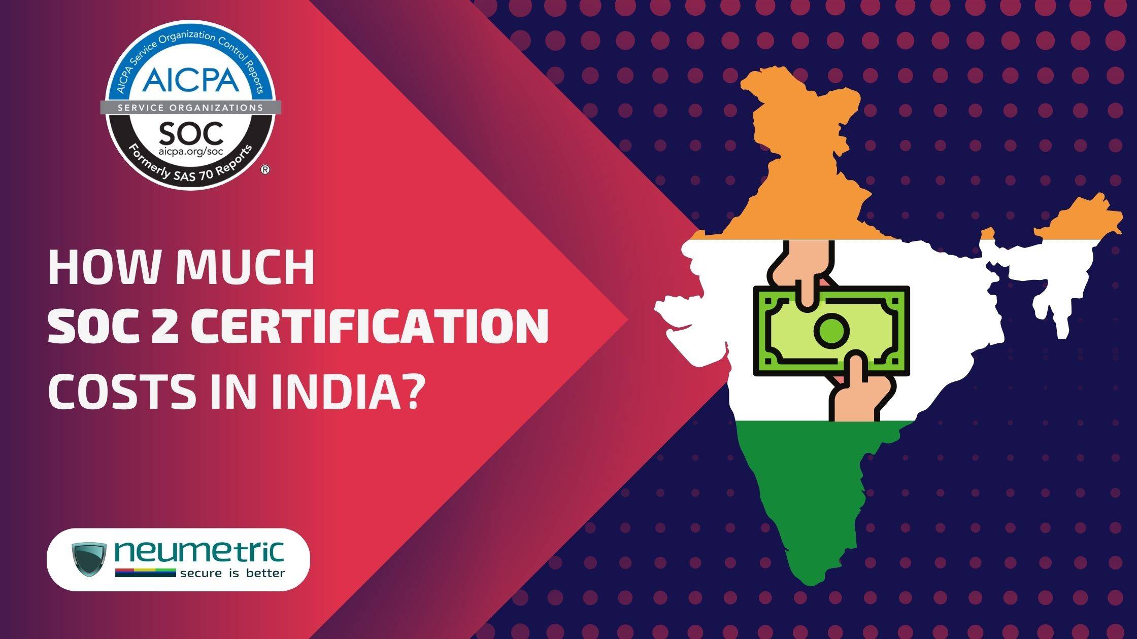 How much SOC 2 Certification Cost for an Organisation in India?