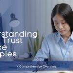 Trust Service Principles