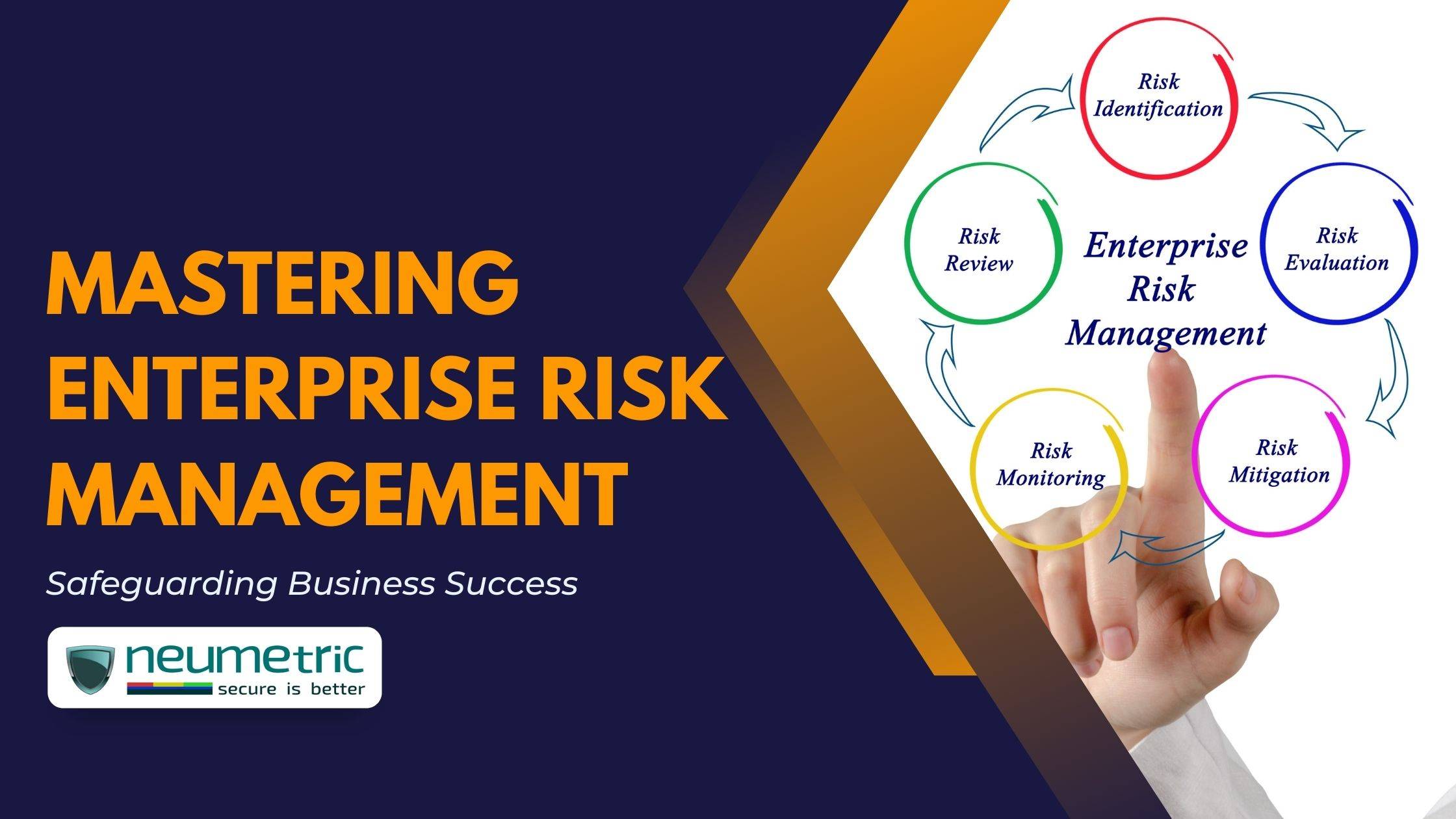 Mastering Enterprise Risk Management: Safeguarding Business Success