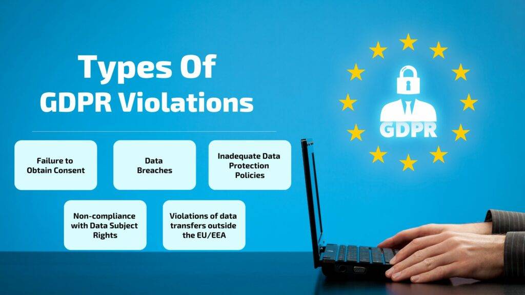 Penalties for Violating GDPR and Types of GDPR Violations