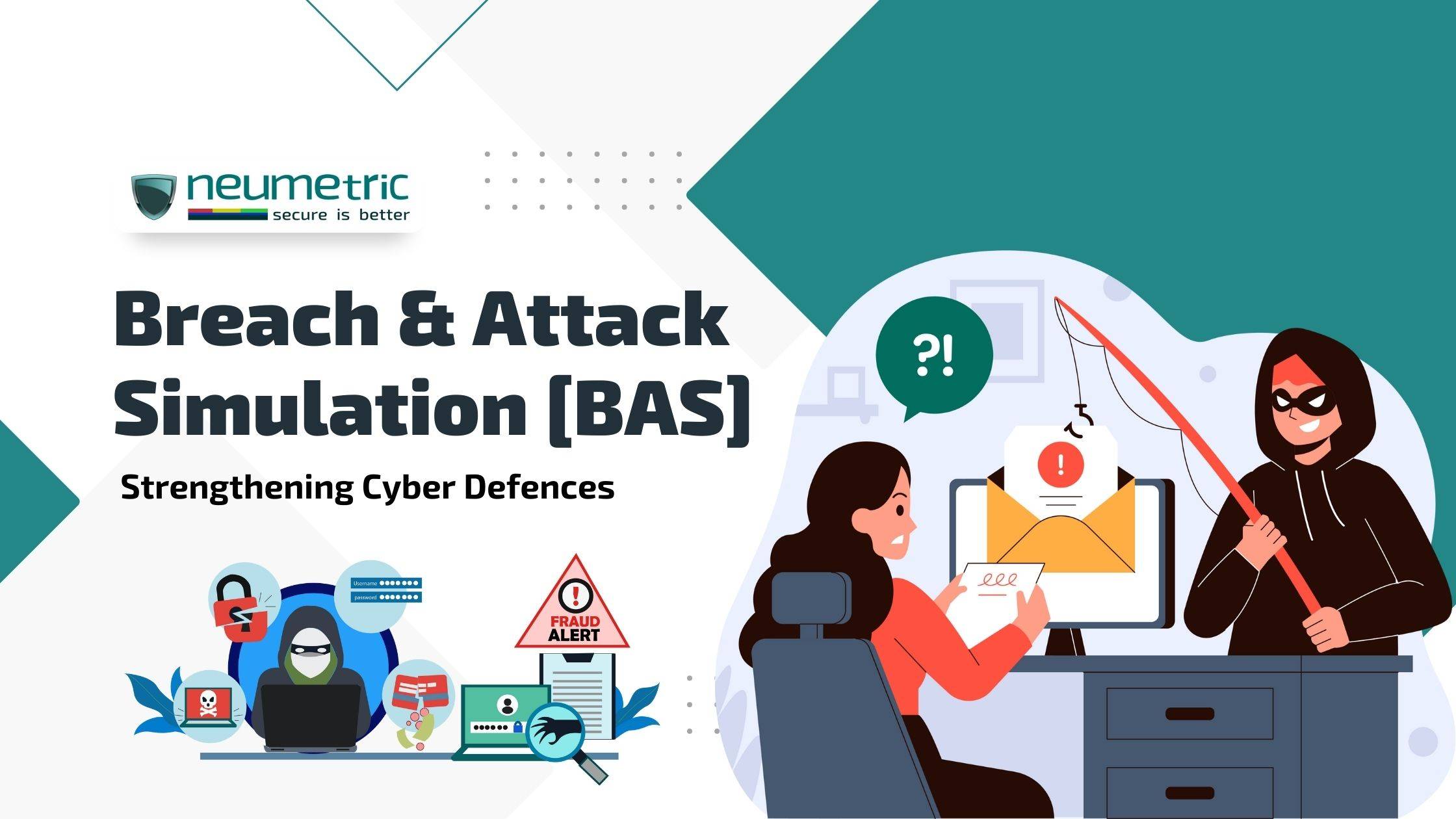 Breach & Attack Simulation [BAS]: Strengthening Cyber Defences