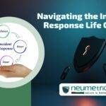 Incident Response Life Cycle