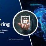 digital security monitoring