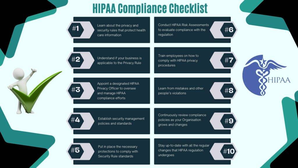hipaa compliance checklist