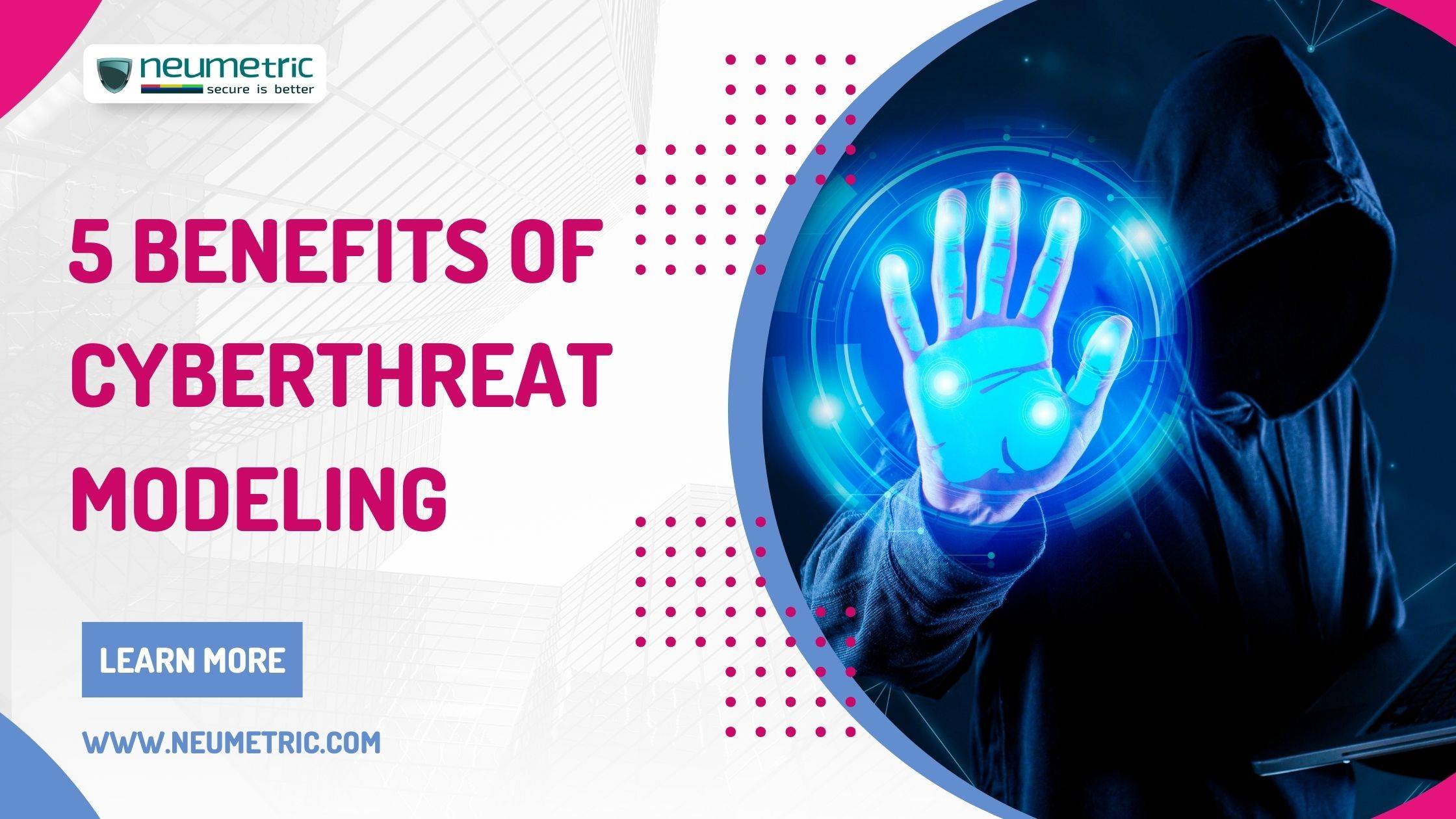 5 benefits of Cyber Threat modeling