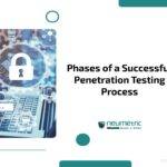 Phases of a Successful Penetration Testing Process