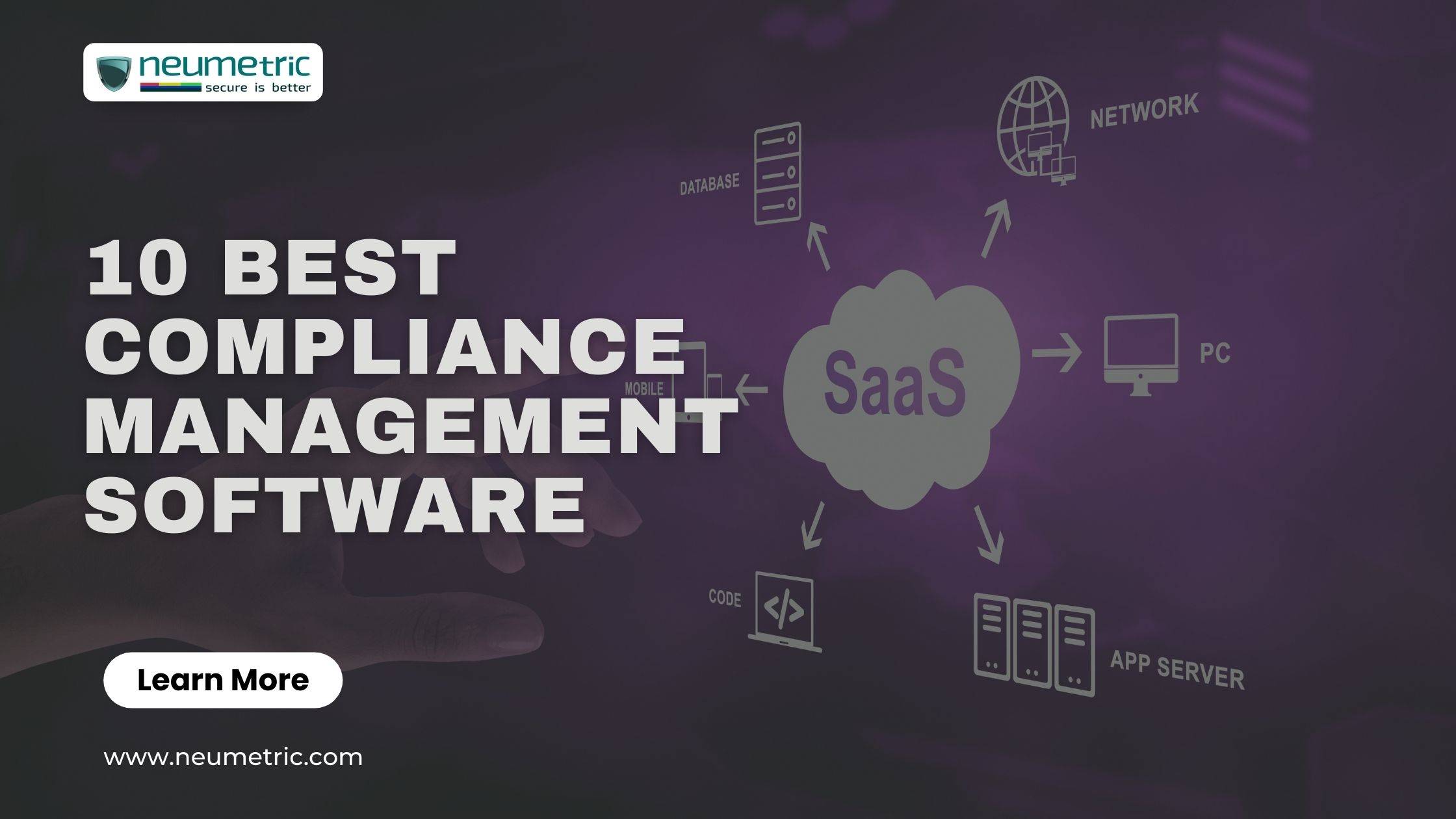 10 Best Compliance Management Software