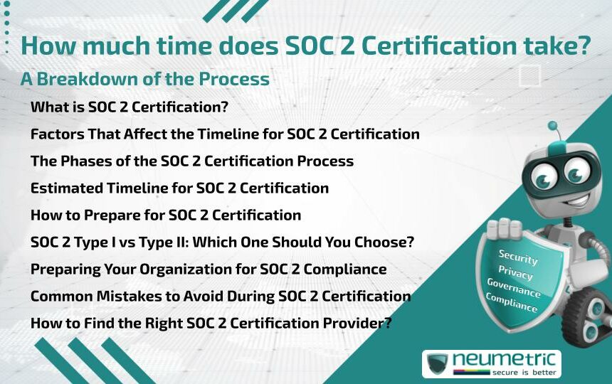 How Much Time Does SOC 2 Certification Take? A Breakdown of the Process