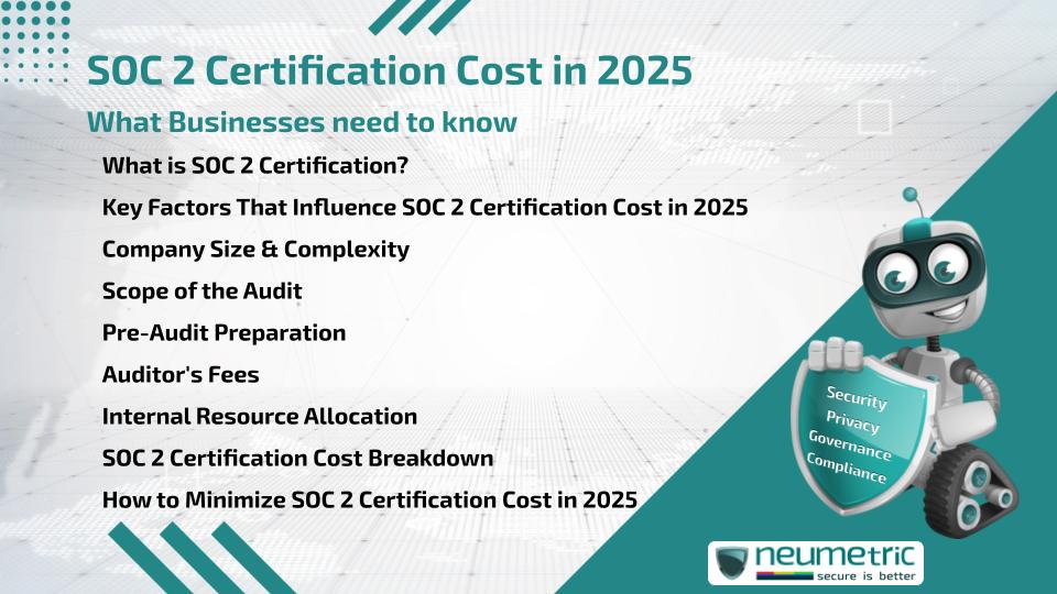SOC 2 Certification Cost in 2025: What Businesses need to know