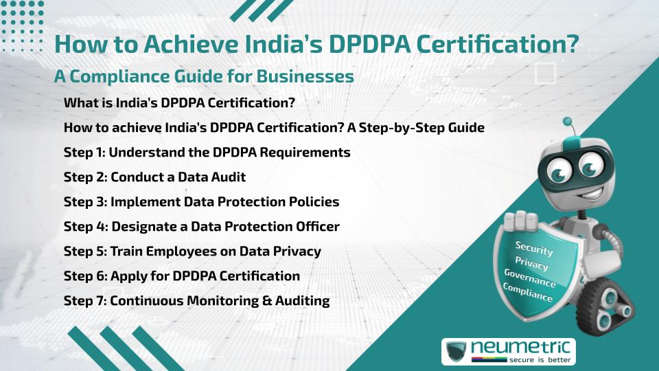 How to Achieve Indian DPDPA Certification: A Compliance Guide for Businesses