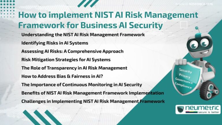 How to implement NIST AI Risk Management Framework for Business AI Security