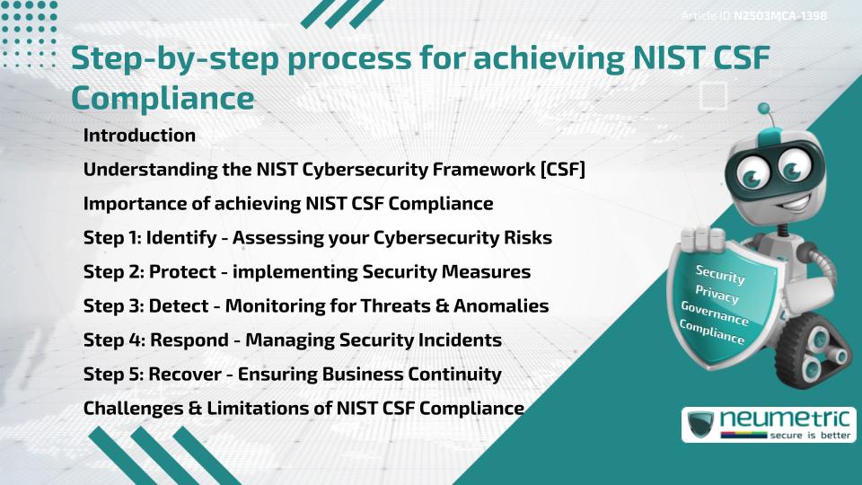 Step-by-step process for achieving NIST CSF Compliance
