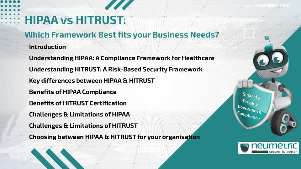 HIPAA vs HITRUST: Which Framework Best fits your Business Needs?
