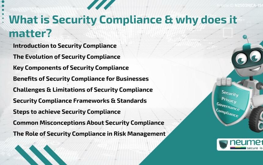 What is Security Compliance & why does it matter?