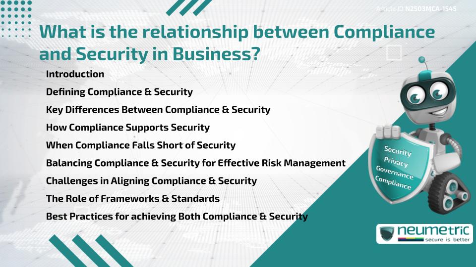 What is the relationship between Compliance and Security in Business?