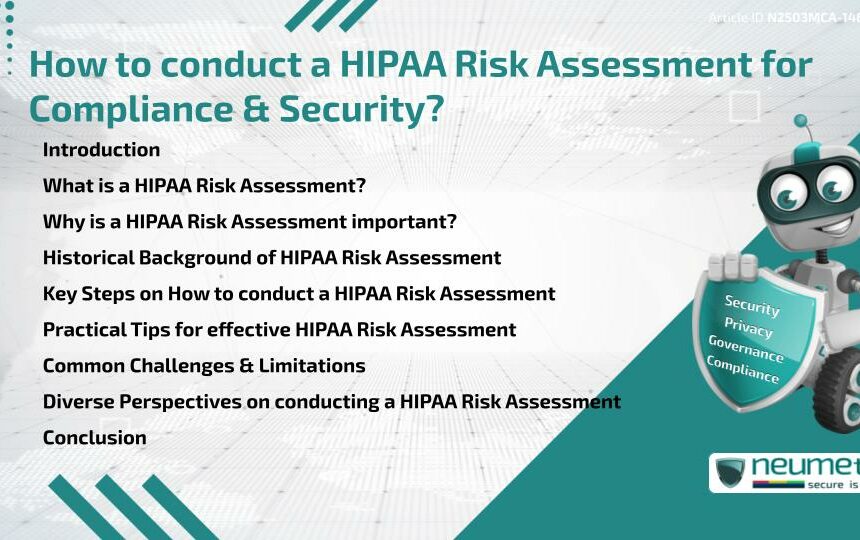 How to conduct a HIPAA Risk Assessment for Compliance & Security?