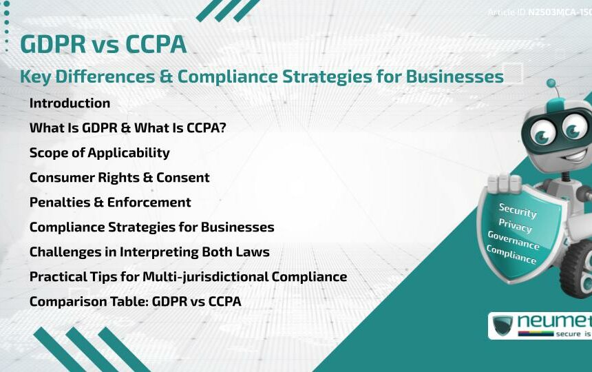 GDPR vs CCPA: Key Differences & Compliance Strategies for Businesses