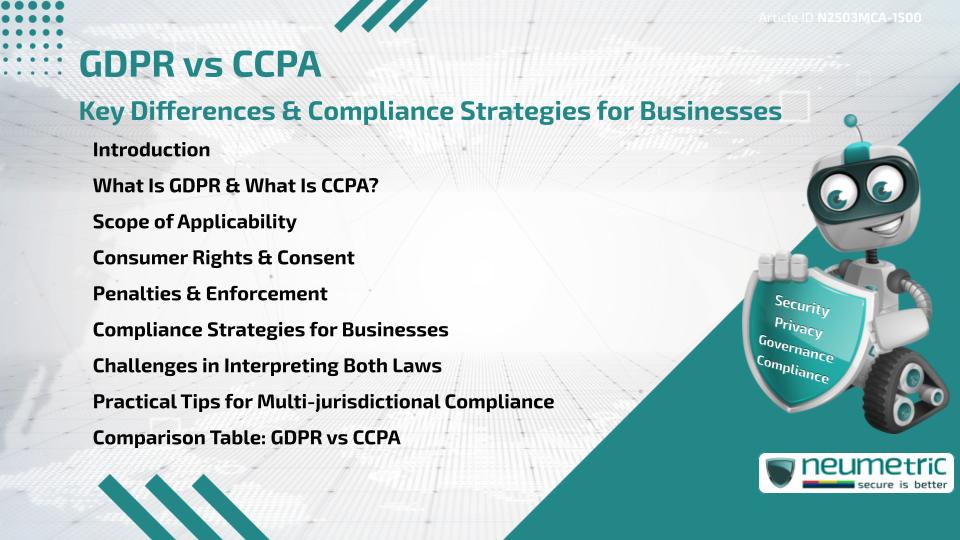 GDPR vs CCPA: Key Differences & Compliance Strategies for Businesses