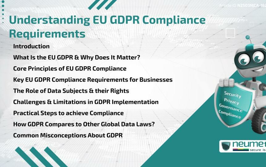 Understanding EU GDPR Compliance Requirements