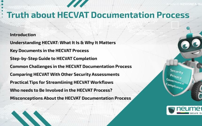 Truth about HECVAT Documentation Process