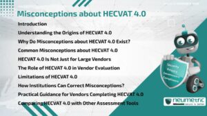 Misconceptions about HECVAT 4.0