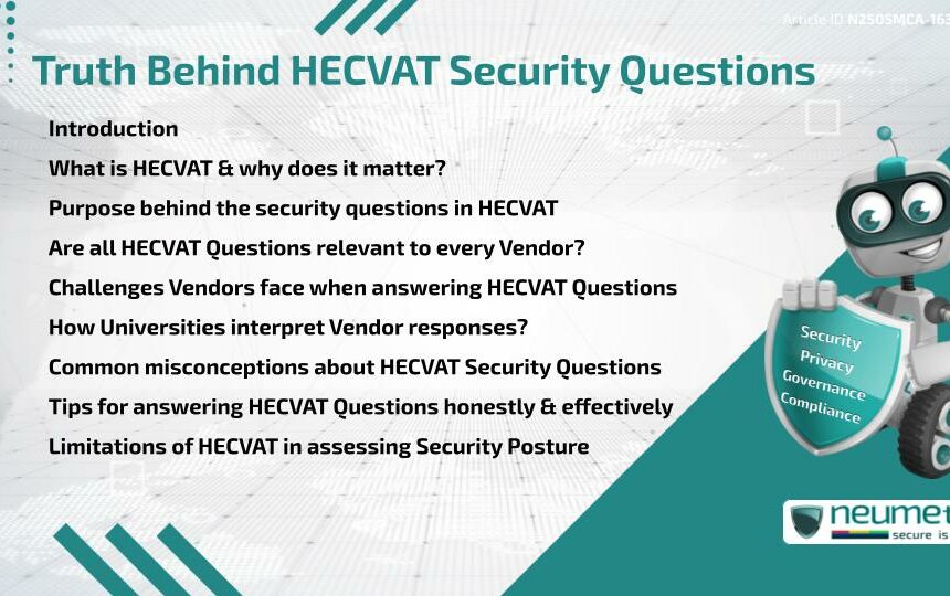 Truth Behind HECVAT Security Questions