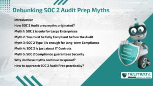 Debunking SOC 2 Audit Prep Myths