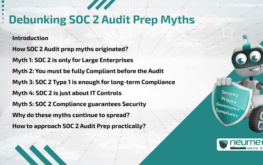 Debunking SOC 2 Audit Prep Myths