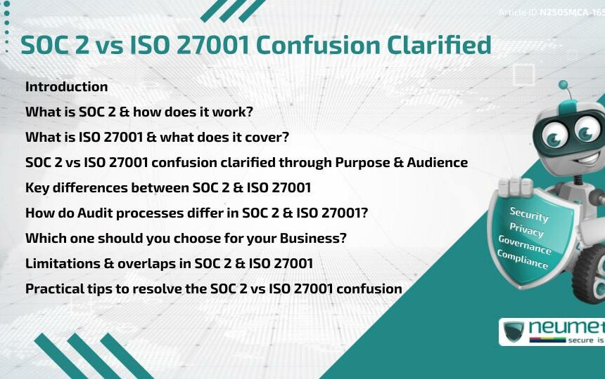 SOC 2 vs ISO 27001 Confusion Clarified