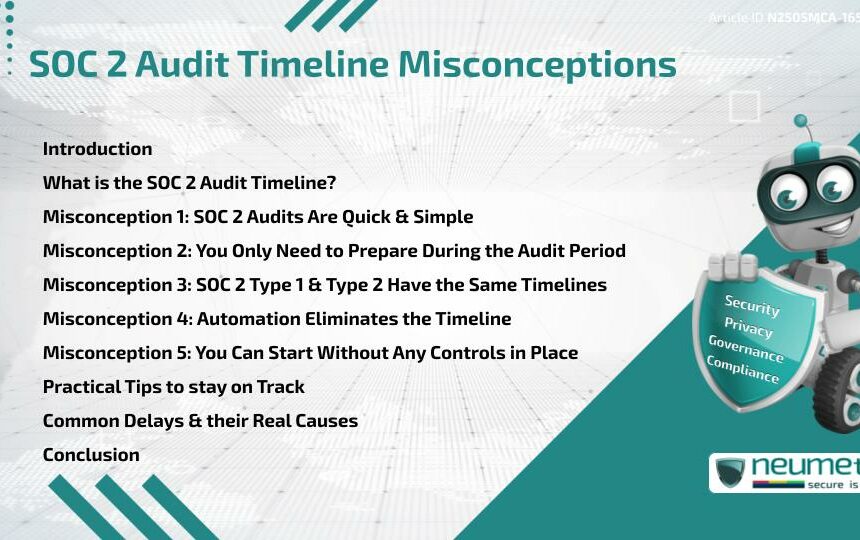 SOC 2 Audit Timeline Misconceptions