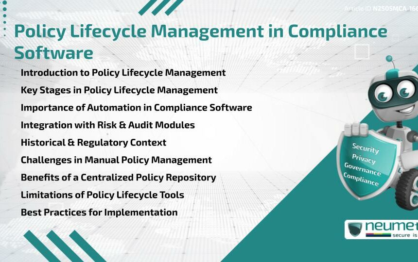 Policy Lifecycle Management in Compliance Software