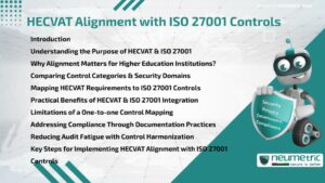 Journal (General Articles) | Neumetric HECVAT Alignment with ISO 27001 Controls