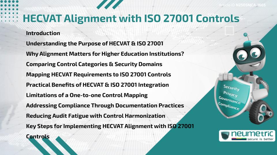 HECVAT Alignment with ISO 27001 Controls