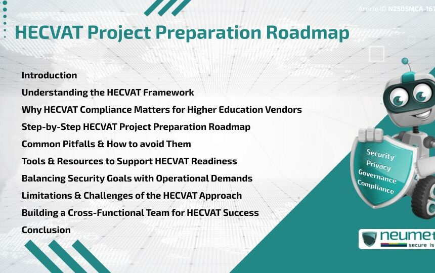 HECVAT Project Preparation Roadmap