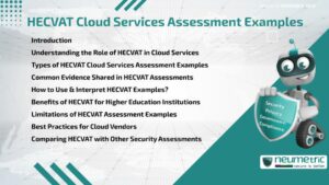 HECVAT Cloud Services Assessment Examples