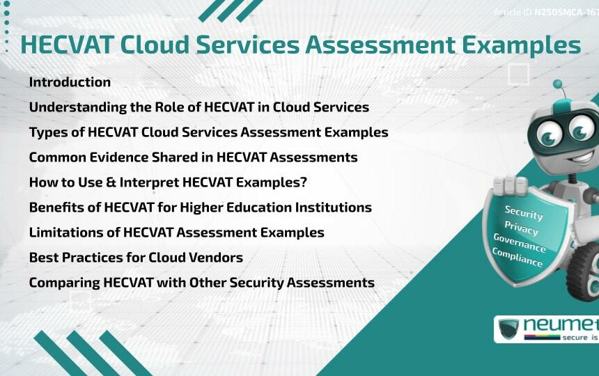 HECVAT Cloud Services Assessment Examples