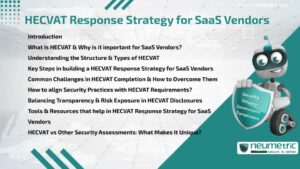 HECVAT Response Strategy for SaaS Vendors