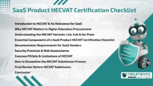 SaaS Product HECVAT Certification Checklist