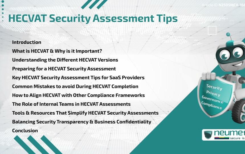 HECVAT Security Assessment Tips
