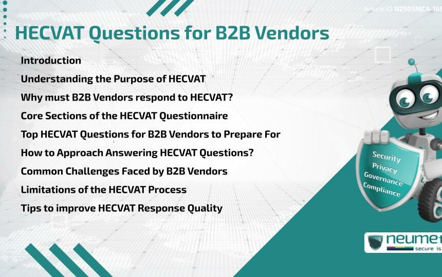 HECVAT Questions for B2B Vendors