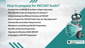 Journal (General Articles) | Neumetric How to prepare for HECVAT Audit