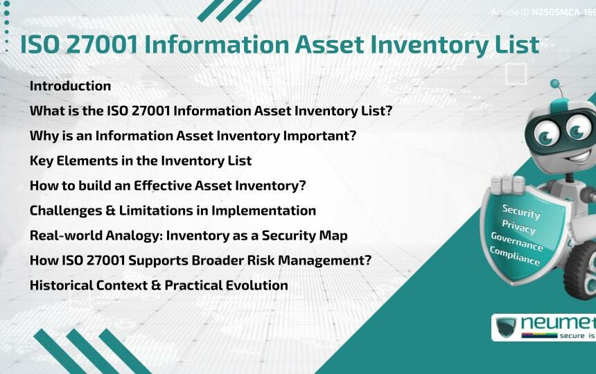 ISO 27001 Information Asset Inventory List