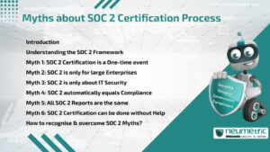 Myths about SOC 2 Certification Process