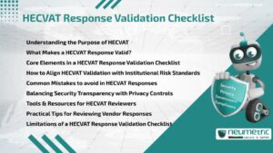 HECVAT Response Validation Checklist