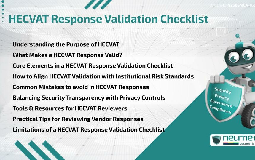 HECVAT Response Validation Checklist