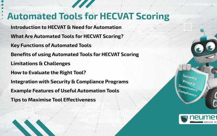 Automated Tools for HECVAT Scoring