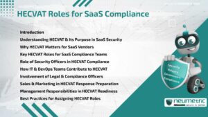 HECVAT Roles for SaaS Compliance